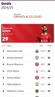 Premier League - Official App captura 11