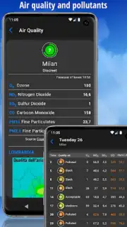ilMeteo captura 13