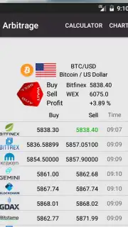 Crypto Arbitrage captura 4