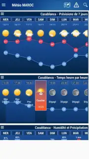 Morocco Weather captura 5