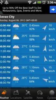 PH Weather captura 7