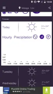 Sasha Weather FREE captura 1