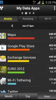 My Data Manager captura 2