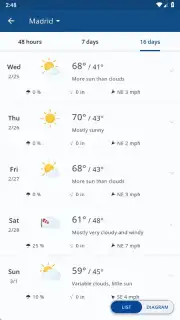 weather24 captura 23
