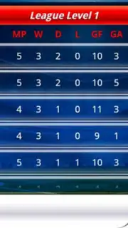 Top Eleven captura 5