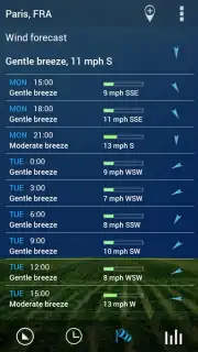 Digital Clock & World Weather captura 24