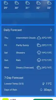 Daily Forecast captura 2