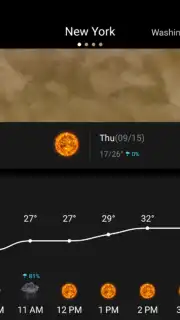 WeaSce Weather captura 13