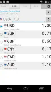 Daily Currency Rates captura 7