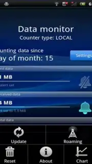 DataMonitor captura 3