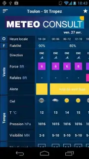 Météo Marine captura 4