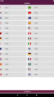 World Football Simulator captura 1