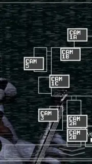 Five Nights at Freddy's captura 6