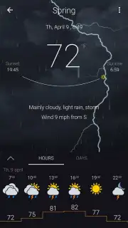 Gismeteo captura 3
