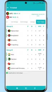 Asia Cup captura 5