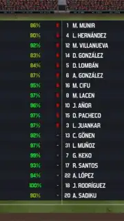 Soccer Manager 2020 captura 2