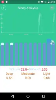 SmartBand 2.0 captura 3