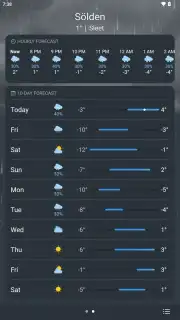 Real Weather captura 12