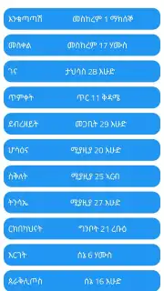 ባህረሐሳብ captura 5