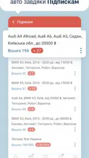 AUTO.RIA captura 6