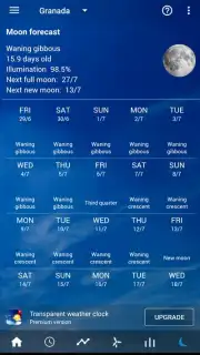 Transparent Clock Weather Cisco captura 2