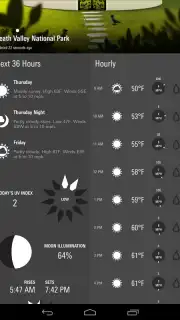 Weatherwise captura 12