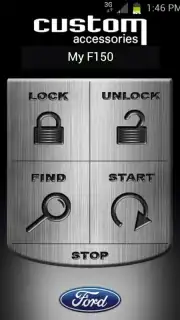 Remote Access captura 1