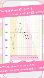 LadysCalendar Free (Period) captura 3