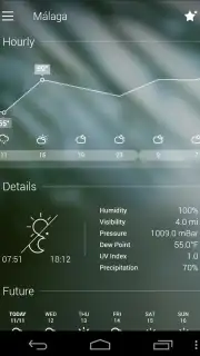 GO Weather Forecast and Widgets captura 2
