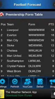 Football Forecast captura 3