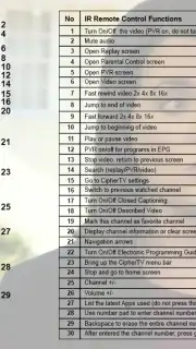 0-IPTV captura 5