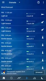 Transparent Clock Weather Cisco captura 3