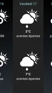 Weather for France captura 22