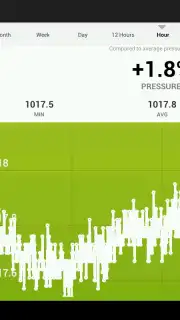 WeatherSignal captura 11