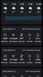 Know Weather captura 4