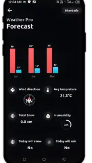Weather Pro captura 3