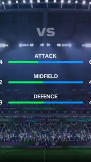FC Mobile VN captura 9