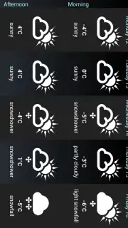 Weather for France captura 1