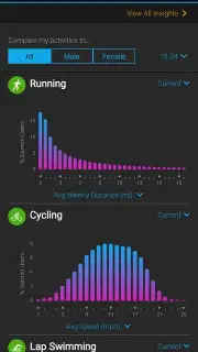 Garmin Connect captura 7
