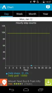 Accupedo Pedometer captura 6