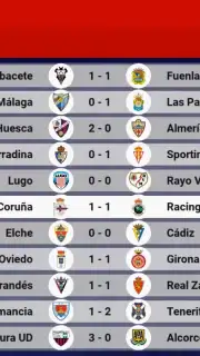 World Soccer Champs captura 5