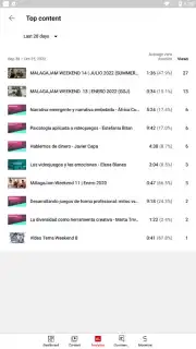 YouTube Studio captura 8