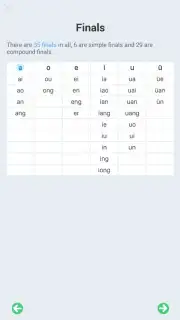 HelloChinese captura 3