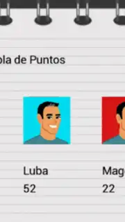 Chinchon and Friends captura 4