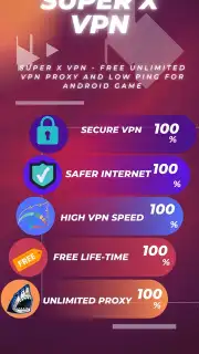 Super X VPN - Fast, Safe VPN captura 5